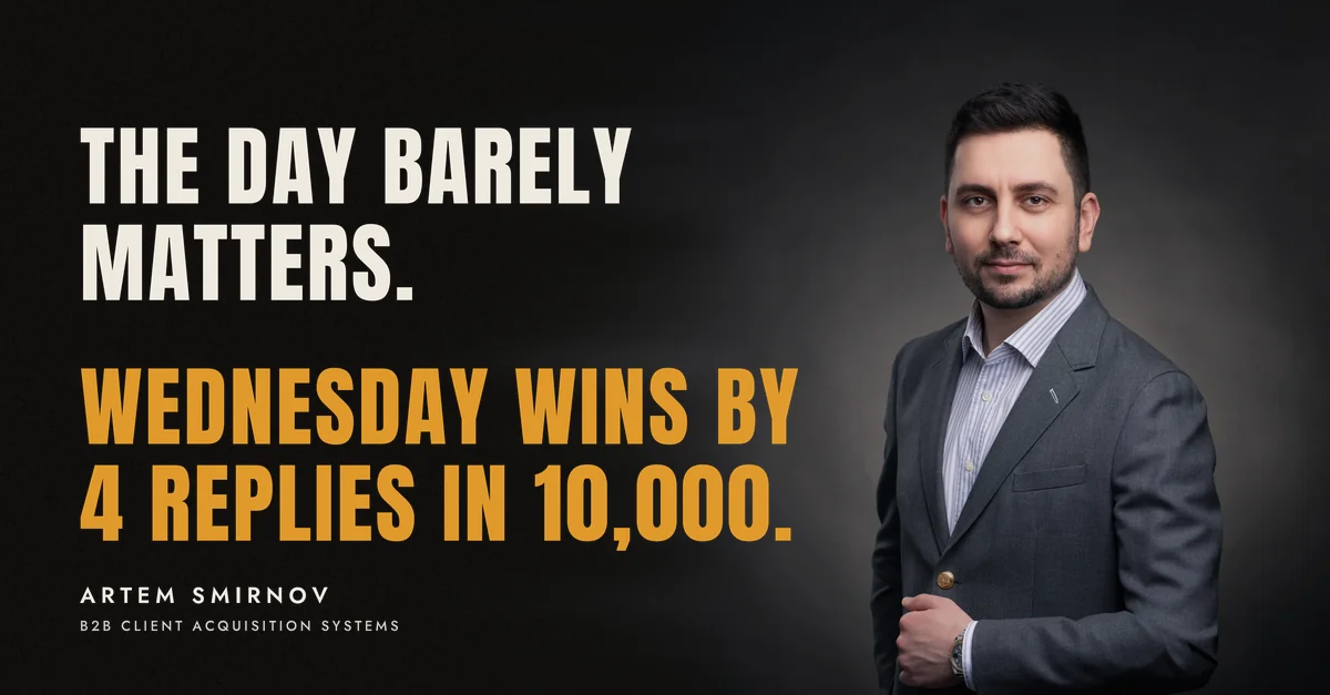Artem Smirnov in a dark suit against a charcoal studio backdrop, next to the line 'The day barely matters. Wednesday wins by 4 replies in 10,000.'