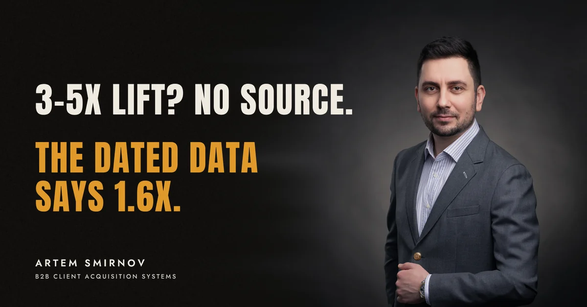 Artem Smirnov in a dark suit against a charcoal studio backdrop, next to the line '3-5x lift? No source. The dated data says 1.6x.'